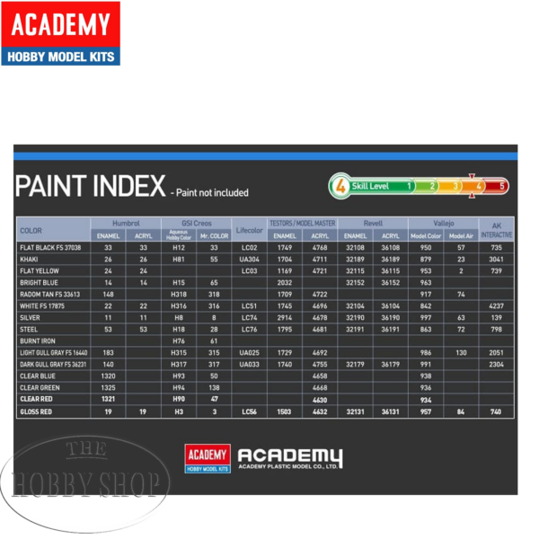 Academy 1/72 MIG-23S Flogger-B