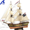 Artesania 1/50 HMS Supply First Fleet 1787