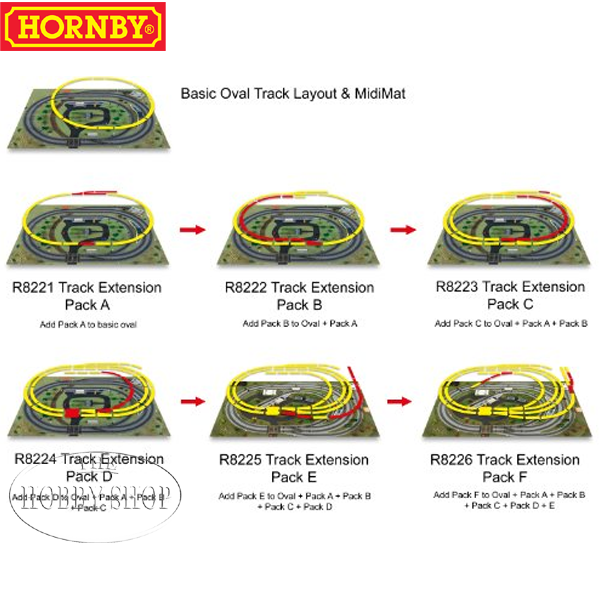 Hornby HO/OO Extension Pack B
