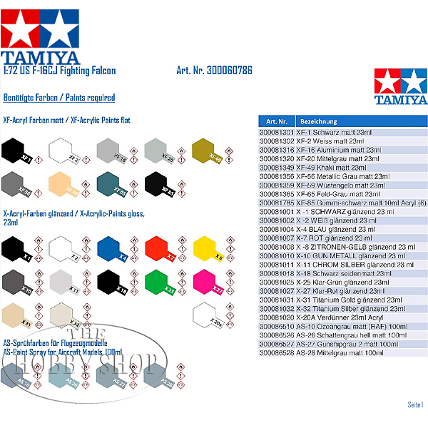 Tamiya 1/72 F-16CJ Fighting Falcon