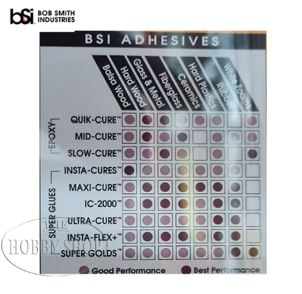 BSI Insta-Cure Super Thin Cynoacrylate 56g (1-3 sec)