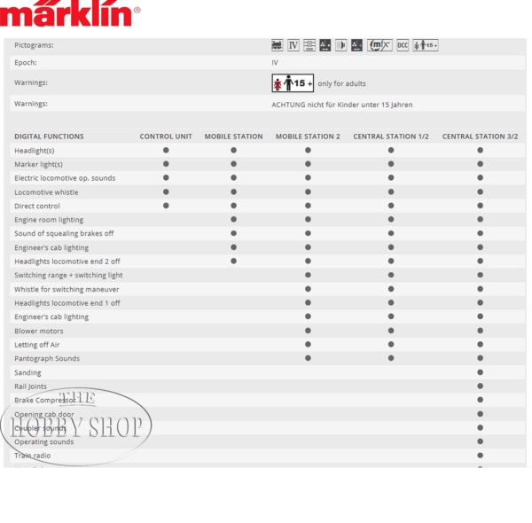 Marklin 1/87 Class 1189 Crocodile Electric Locomotive OBB