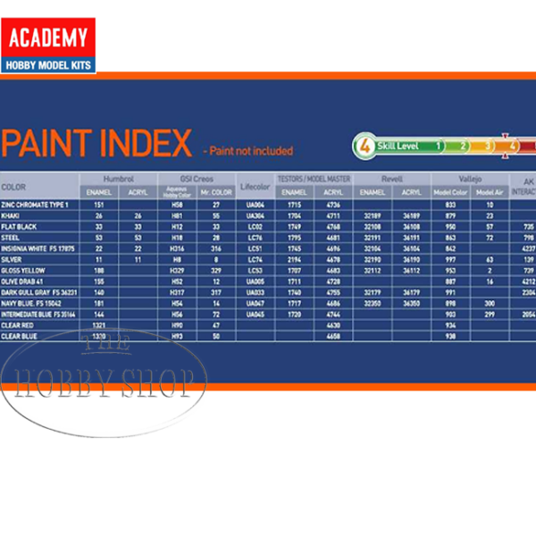 Academy 1/48 USN TBF-1C Avenger  in.Leyte Gulf in.
