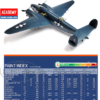 Academy 1/48 USN PV-1 Ventura Solomon Islands Theatre