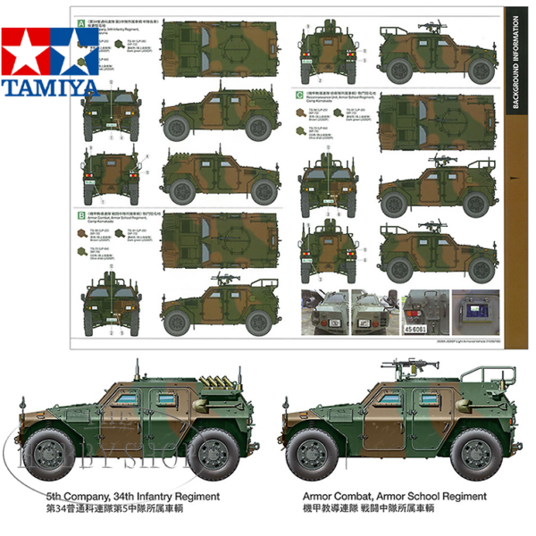 Tamiya 1/24 Nissan Fairlady 240Z Street Custom