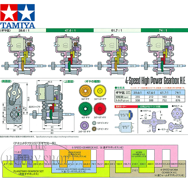 Tamiya 4 Speed High Power Gearbox HE
