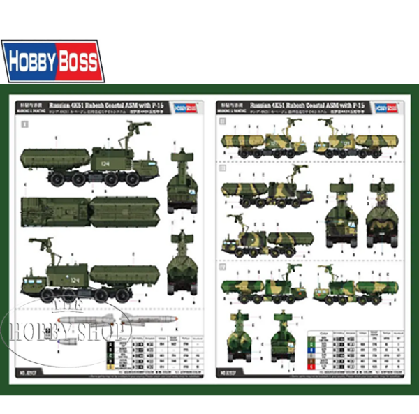 Hobby Boss 1/72 Russian 4K51 Rubezh Coastal ASM with P-15