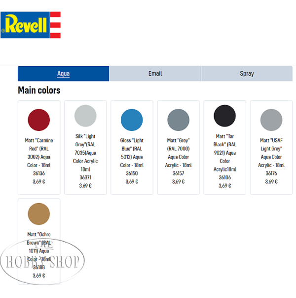 Bandai 1/241 Millenium Falcon Star Wars (Revell)