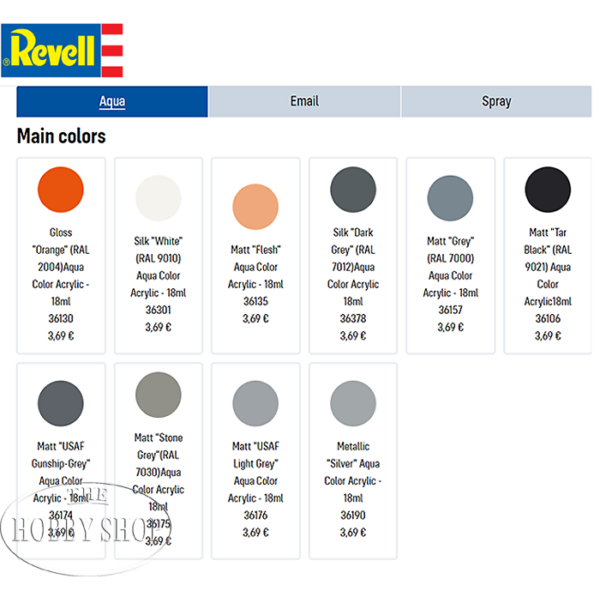 Revell 1/112 Star Wars X-Wing Fighter