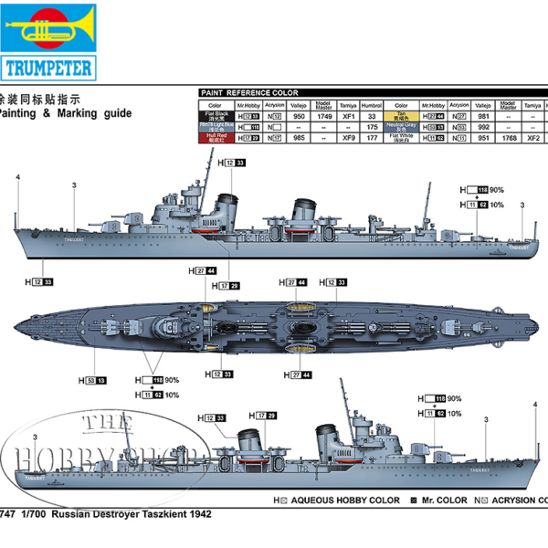 Trumpeter 1/700 Russian destroyer Taszkient 1942