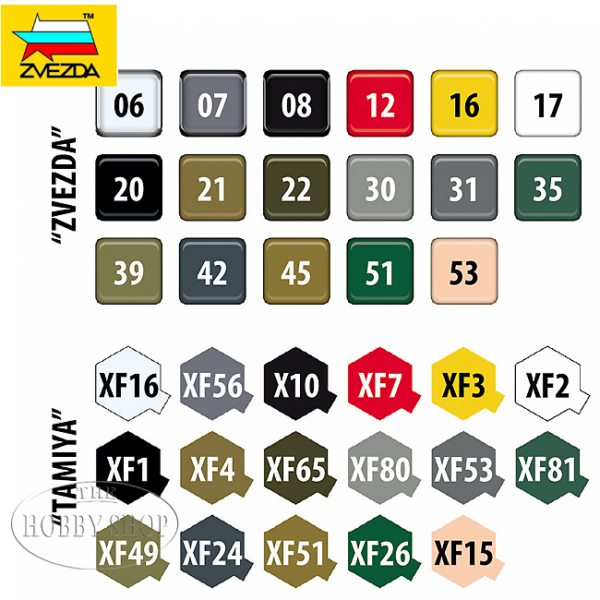 Zvezda 1/72 Hercules C-130J-30 Heavy Transport Plane