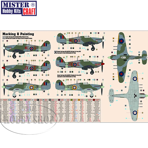 Mister Craft 1/72 Hawker Hurricane Mk.IIc Mister Craft 1/72 Hawker Hurricane Mk.IIc