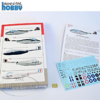 Special Hobby 1/72 DH.100 Vampire MK I