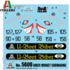 Italeri 1/35 Biber Midget Submarine